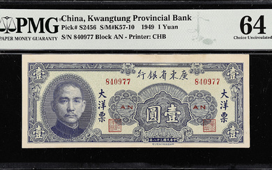 CHINA--PROVINCIAL BANKS. Lot of (20). Kwangtung Provincial Bank. 1 Cent to 100 Yuan, 1922-49. P-Various. PMG Choice Extremely Fine 45 EP...