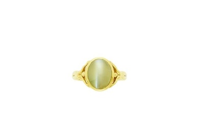 Gold and Cat's Eye Chrysoberyl Figural Ring