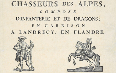 Régiment des Chasseurs des Alpes. 1787.