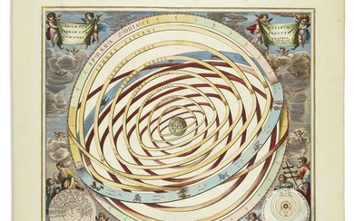 (CELESTIAL.) Cellarius, Andreas. Orbium Planetarum Terram Complectentium Scenographia. Hand-colored double-page engraved celestial chart...