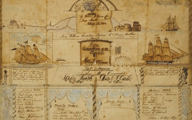Important and Rare Remembrance of the Ship Baltic & Her Crew War of 1812 Fraktur, American School, 19th Century