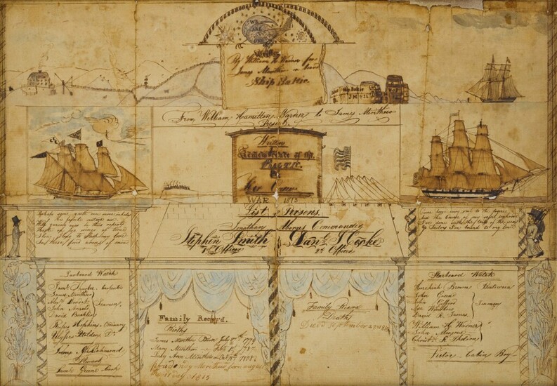 Important and Rare Remembrance of the Ship Baltic & Her Crew War of 1812 Fraktur, American School, 19th Century