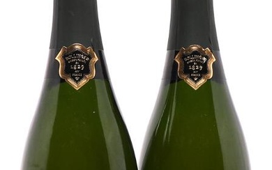 2 bts. Champagne “Grande Année”, Bollinger 2002 A (hf/in).