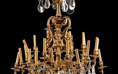 A Louis XV Style Gilt-Bronze and Glass