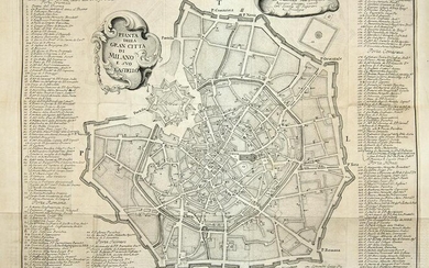 LATUADA, Serviliano (1704-1764) - Descrizione di Milano