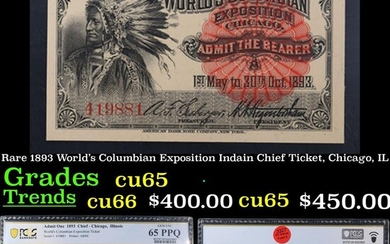 PCGS Rare 1893 World's Columbian Exposition Indain Chief Ticket, Chicago, IL Graded cu65 By PCGS