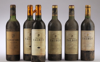 Red wine. Chateau Talbot 1981/ 2 fl. 1987/1988/1989/1993 (6)