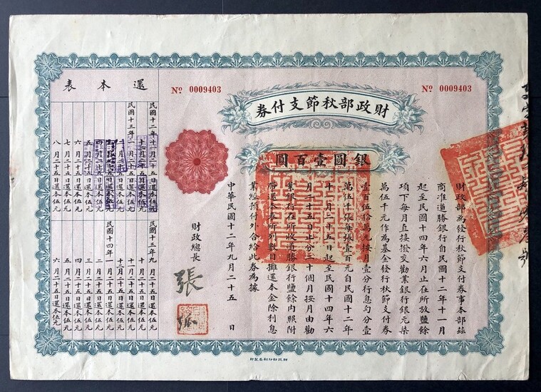 Stocks and Bonds China 1923