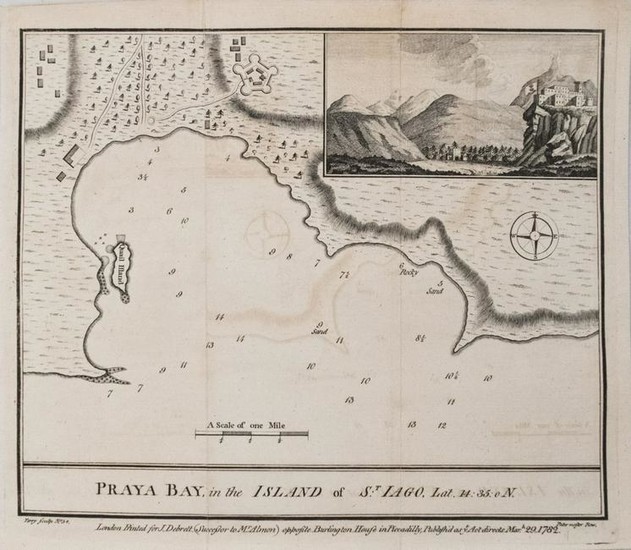 1782 Walker Map of Playa Bay, Cape Verde Islands
