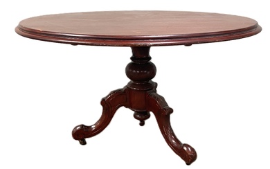 A late Victorian mahogany breakfast table, with circular top and set on a turned and carved pedestal