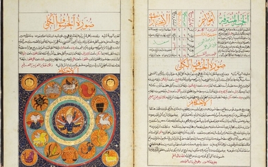 An imperial calendar made for Sultan Abdulmecid I (r.1839-61), drafted by Mehmet Sadullah, Turkey, Ottoman, dated 1260 AH/1844 AD