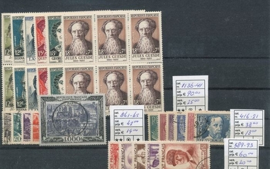 Europe 1860/1980 - Remnants of a so-called vault book, 32 large stock cards with mostly mid-range material - Michel