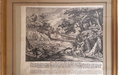 Johann ELias IDINGER (1698-1767) et August WIND peintre-graveur, "Pour acôutumer les Chiens au Cornes et...