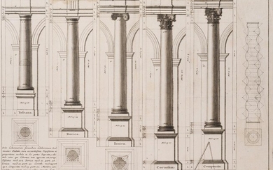 Johann Friedrich Probst (18th century, Germany), The ancient orders of columns after the Italian master builder Vincenzo Scamozzi (1548-1616), 18th century, Engraving