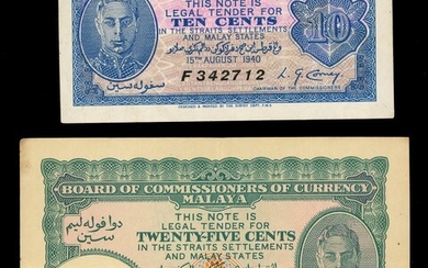 Malaya: Board of Commissioners of Currency, lot of 2 fractional notes, 1940