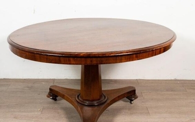 Regency Style Pedestal Table