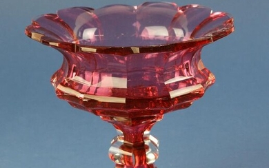 19thC English Cranberry Flash Glass Compote