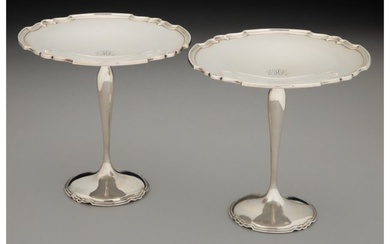 74230: A Pair of Shreve & Co. Weighted Silver Compotes