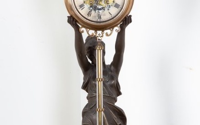 Andre Romain Guilmet, Mystery Torsion Clock, circa 1875