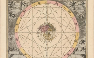 Cellarius' Chart Showing the Island of California, "Typus Aspectuum, Oppositionum et Coniunctionum etz in Planetis", Cellarius/Schenk & Valck