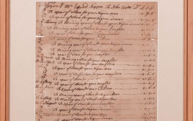 Documents Related to American Slavery, Three Examples, 1765-1824.