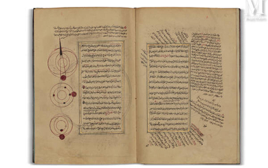 Baha' al-Din Muhammad b.Husayn al-'Amili (1547-1622) Tashrih al-Aflak - Explication...