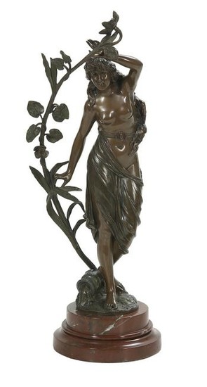 Continental Patinated Bronze of a Maiden