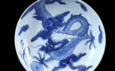 Porcelain dish with dragon decor, China, ca. 1800