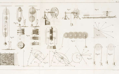 Prony de (Gaspard Clair Francois Marie Riche de) Leçons de mécanique analytique, données à l'École impériale polytechnique, Paris, 1810 [-1815].
