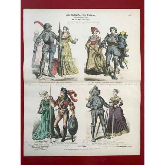 Rare 19thc German Costume Plates, 15th and 16thc