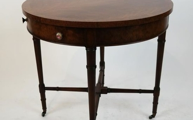 Regency-Style Circular Table