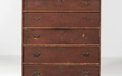 Early Red-painted Blanket Chest over Two Drawers
