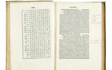 Julius FIRMICUS MATERNUS (IVe siècle après J.C.) Astronomicorum libri octo integri et emendati