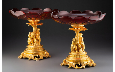 A Pair of Continental Gilt Bronze and Ruby Glass Figural Compotes (19th century)
