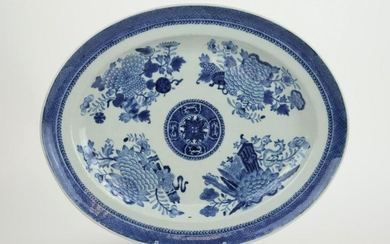 Blue and White Porcelain Platter