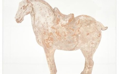Chinese Pottery Figure of a Standing Horse