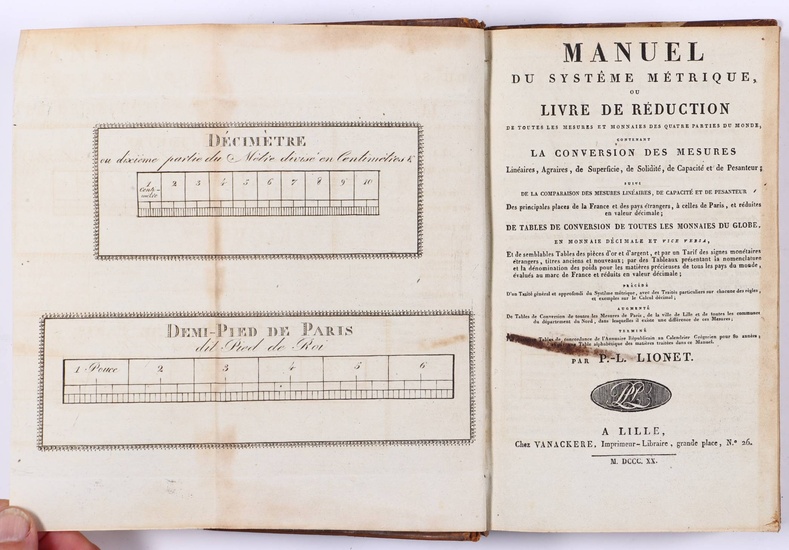 [Metric system]. Lionet, P.L. Manuel du systême métrique, ou livre...