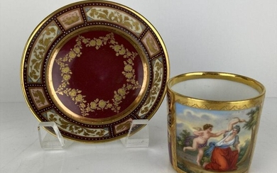 19TH C. ROYAL VIENNA CUP AND SAUCER