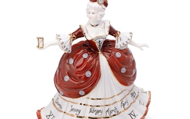 Coalport limited edition figurine from The Millennium Ball s...