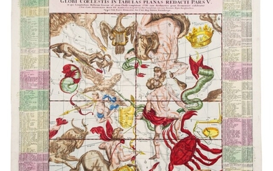 Doppelmayr, Johann Gabriel | A dramatic star chart, featuring Libra, Scorpio, Sagittarius, and Capricorn