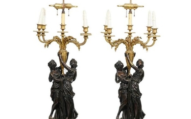 Pr. Empire Dore Bronze Figural Candelabra Lights
