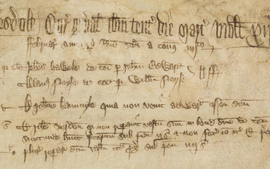 Suffolk.- Court Roll of the Manor of Wathersdale in Laxfield, manuscripts in Latin, on vellum, stitched at head, 1381-1603; sold subject to the Manorial Documents Rules, these items may not be removed from England & Wales.