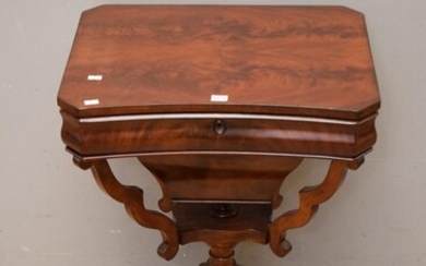 A VICTORIAN SEWING TABLE (A/F) (71H x 50W x 38D CM) (LEONARD JOEL DELIVERY SIZE: MEDIUM)