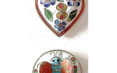 A small card of division three Chinese enamel buttons