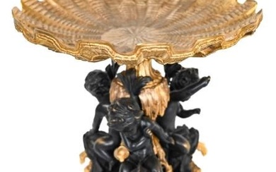Antique French Gilt Bronze Centerpiece Cherubs