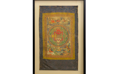 Antique Tibetan tangka with the representation of the four doors of the celestial realm with its respective god former collection of Jeanette Jongen (Schleiper).