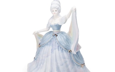Coalport limited edition figurine from The Millennium Ball s...