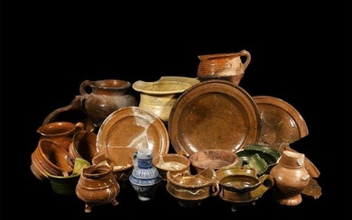 Medieval and Later Pottery Group