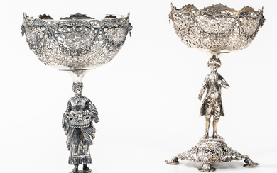 Pair of German Silver Figural Compotes