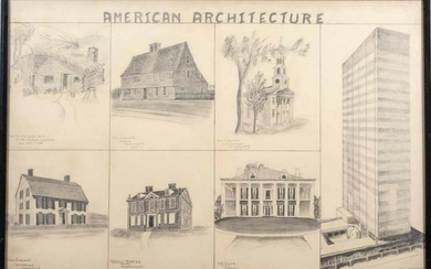 Rendering of American Architecture Examples